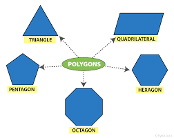 polygon questions with solutions