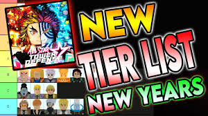 Lol community tier list discussion this is a crowd sourced tier list meant for discussion and fun. Latest New Years 2021 Allstar Tower Defense Tier List L Allstar Tower Defense Roblox Youtube