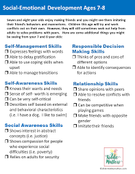 Social Emotional Developmental Checklists For Kids And Teens
