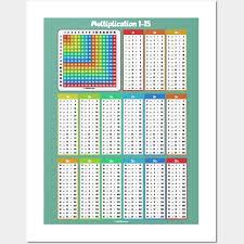 multiplication table 1 15 cheat sheet