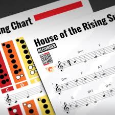 Recorder Sheet Music House Of The Rising Sun W Fingering Chart