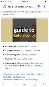 Keto Eating Out Keto Eating Out Wine List Low Cal And
