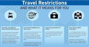 Total and new cases, deaths per day, current active cases, recoveries, historical data, trends, projections, and timeline. Covid 19 Travel Restrictions