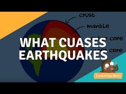 The magnitude 7.0 quake in. What Causes Earthquakes Learningmole