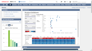 31,769 likes · 4,569 talking about this. Tableau Dashboards Within Netsuite Bista Solutions