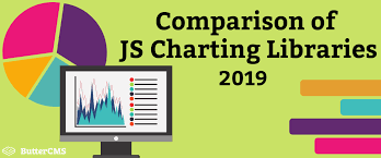 Comparison Of Javascript Charting Libraries For 2019 Hashnode