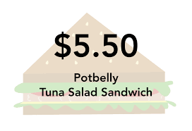 or low calorie sandwich for lunch