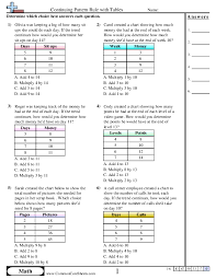 Patterns Function Machine Worksheets
