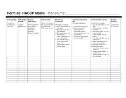 Haccp Plan Template Blank Haccp Plan Forms Download Now