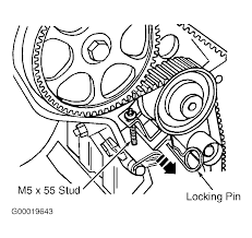 28.10.2017 · 2003 vw jetta 2.0 engine diagram is probably the pictures we located on the internet from reputable resources. 2003 Volkswagen Jetta Serpentine Belt Routing And Timing Belt Diagrams