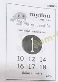 อัพเดทหวยซอง หมูเซียน1/4/63 - LottoVip Fun เว็บสถิติหวยหุ้น หวยยี่กี