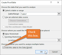 distinct count with pivot tables