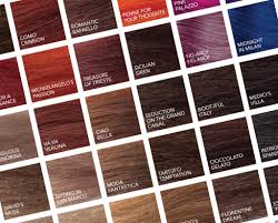 Aloxxi Hair Color Chart Best Picture Of Chart Anyimage Org