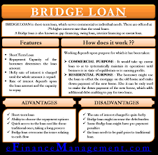bridge loan meaning features how it