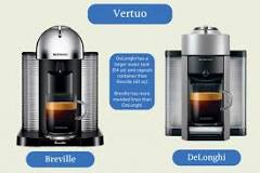 Is Nespresso owned by DeLonghi?