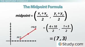 Midpoint Formula Examples