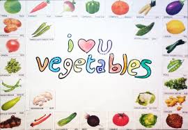 Love Vegetables Watermarked Names Photo Shared By Laura4