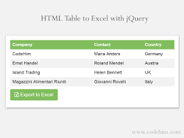 export html table to excel using jquery
