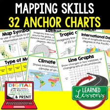 Mapping Skills Anchor Charts World Geography Anchor Charts