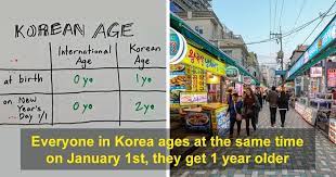 tikr explains how the korean age