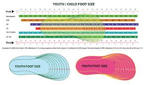 shoe size chart for children