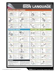 Spark Chart Asl Sign Language Asl Sign Language Sign