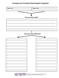 Pin By Glenda Rose On 3 Graphic Organizers Compare