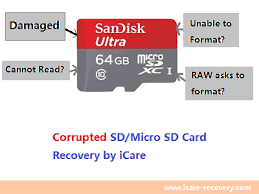 recover deleted photo video sd card