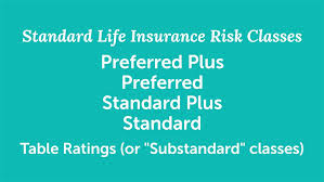 Life Insurance And Asthma Buyers Guide Quotacy