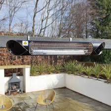 Electric Patio Heaters Wall Mounted