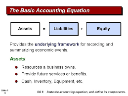 slide 1 1 chapter 1 accounting in action