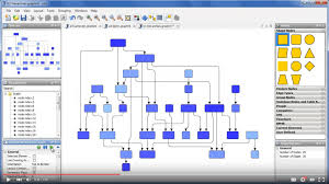 Build A Flowchart Free Graph Editor Flow Chart Diagram