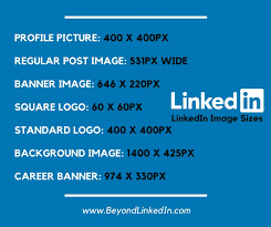 linkedin image sizes card