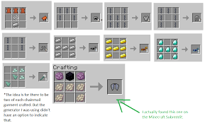 It has the ability to repair tools in the same way the crafting table had before. Put The Craft Back In Minecraft Suggestions Minecraft Java Edition Minecraft Forum Minecraft Forum