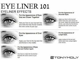 Makeup 101 Eye Liner Tips Tricks Tommy Beauty Pro