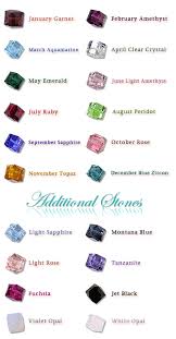 Top Notch Boutique Accessories Inc Birthstone Child Name