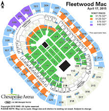 Fleetwood Mac Chesapeake Energy Arena