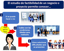 Imagen de Estudio de factibilidad