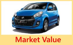 check car market value check com my