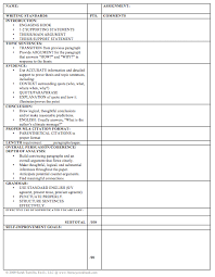 Theme Analysis honeysweet us