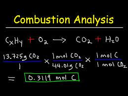 Combustion Ysis Empirical Formula