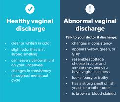what is inal discharge
