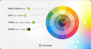 color psychology in marketing the