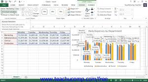 Excel 2013 Tutorial Formatting Data Labels Microsoft Training Lesson 28 6
