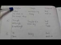 Tnpsc General English Simple Compound And Complex