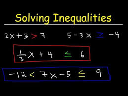 How To Solve Linear Inequalities Basic