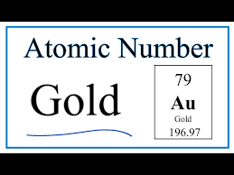 atomic number for gold au