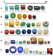 Heritage Free Full Text Glass Beads