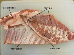 how to trim st louis style spare ribs