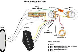 This setup enables the hoop (half out of phase switching options) as well as your traditional telecaster switch positions. Looking For Series Out Of Phase With 5 Way Switch For Tele Telecaster Guitar Forum